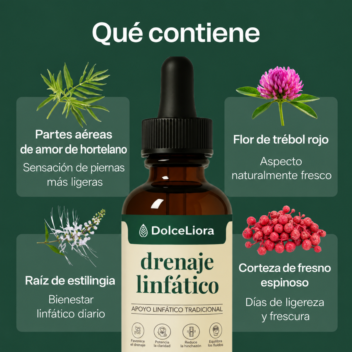 Gotas de drenaje linfático