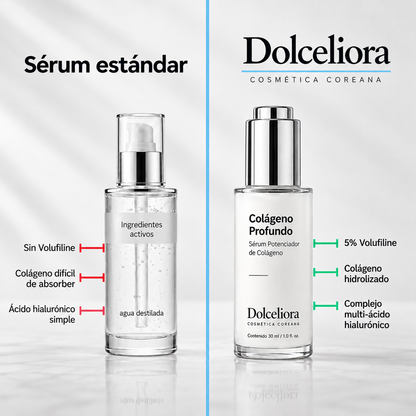 Volumia | Sérum coreano de colágeno para pieles maduras