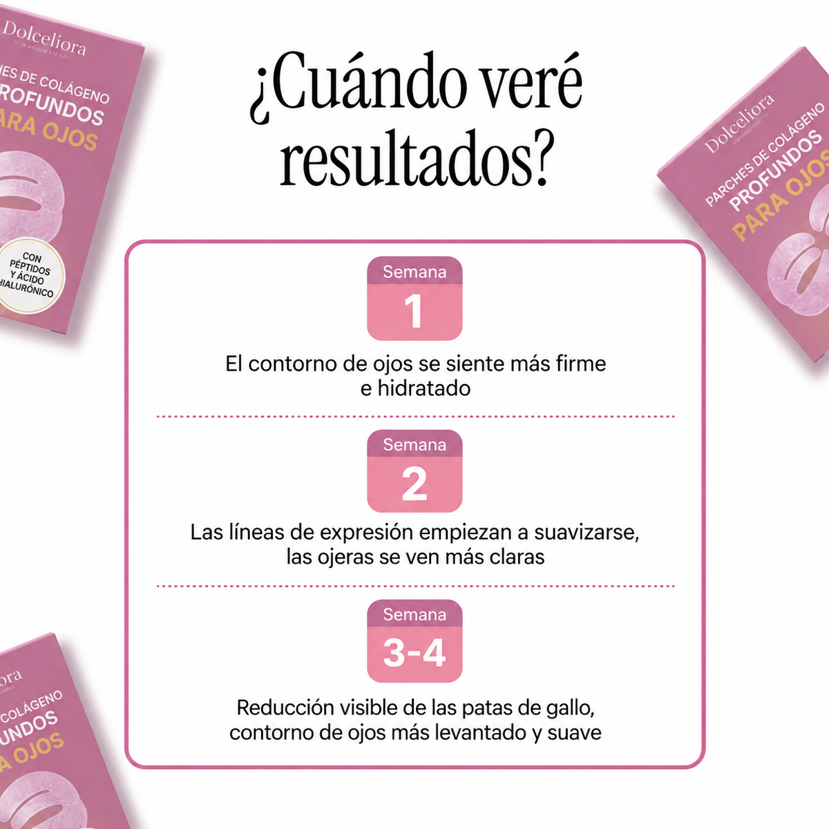 Mascarilla de colágeno y péptidos para el contorno de ojos