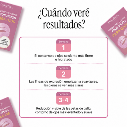 Mascarilla de colágeno y péptidos para el contorno de ojos