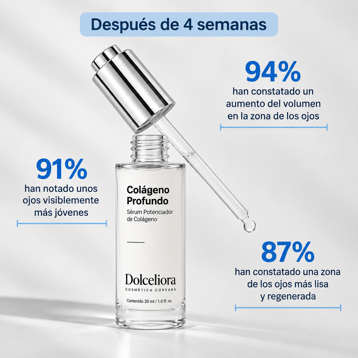 Volumia | Sérum coreano de colágeno para pieles maduras