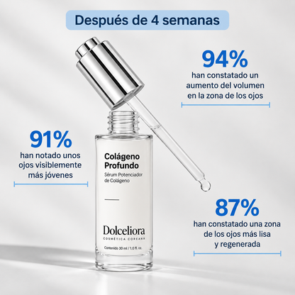 Volumia | Sérum coreano de colágeno para pieles maduras
