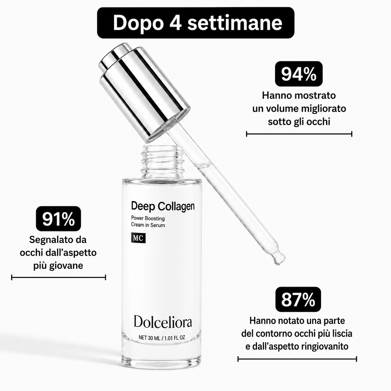 Siero al collagene coreano per pelli mature