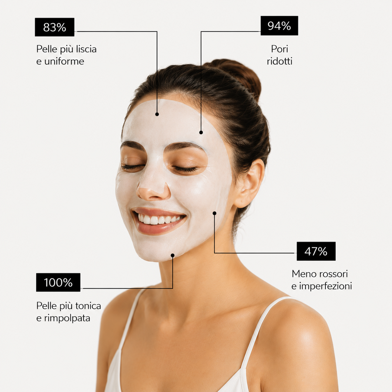 MASCHERA AL BIO-COLLAGENE