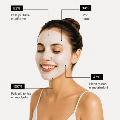 MASCHERA AL BIO-COLLAGENE