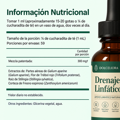 Drenaje linfático - Gotas naturales