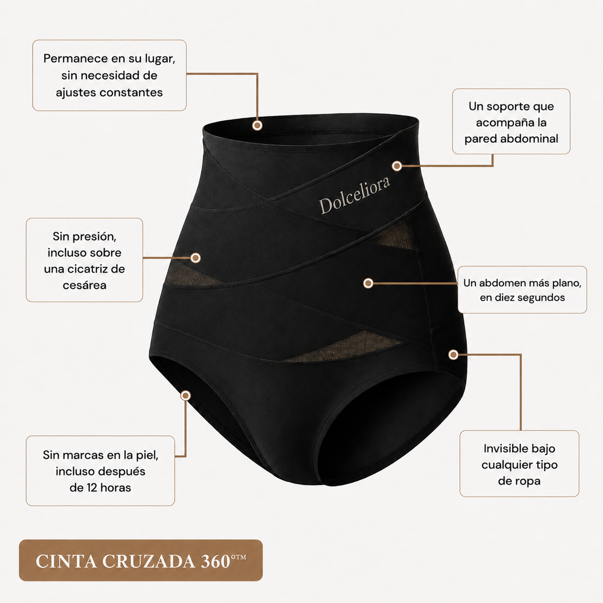 Braga moldeadora con banda cruzada de 360°