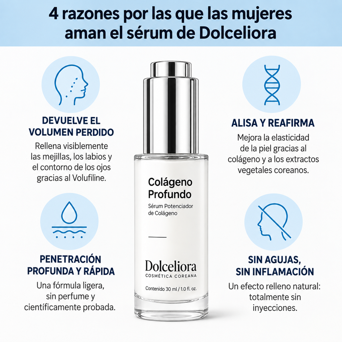 Volumia | Sérum coreano de colágeno para pieles maduras
